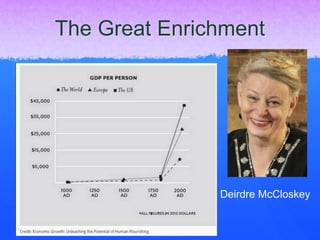 The Great Enrichment
3
Deirdre McCloskey
 