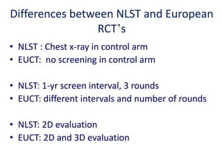 Screening in Asbestos-related diseases (lung cancer) at Helsinki ...