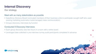 Internal Discovery
Meet with as many stakeholders as possible
• Salesforce Advisory Board nominated members of their business units to participate (sought staff who used
existing marketing automation tools/managed mass communication)
• Groups discovery interviews by function
Conducted 5 Discovery Interviews
• Each group discovery was two hours in a room with a white board
• Leveraged data collected in pre-interview survey audit participants completed in advance
Our strategy
 