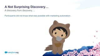A Not Surprising Discovery…
Participants did not know what was possible with marketing automation.
A discovery from discovery….
 