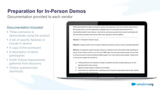 Preparation for In-Person Demos
Documentation provided to each vendor
Documentation Included
• Three scenarios to
demonstrate using the product
• A list of specific features to
include in demos
• A copy of the scorecard
• A description of demo
participants
• Smith School requirements
gathered from discovery
• Vendor questionnaire
(technical)
 