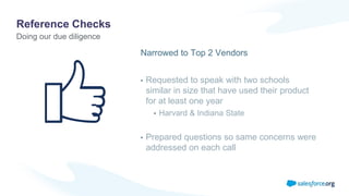 Reference Checks
Narrowed to Top 2 Vendors
• Requested to speak with two schools
similar in size that have used their product
for at least one year
• Harvard & Indiana State
• Prepared questions so same concerns were
addressed on each call
Doing our due diligence
 