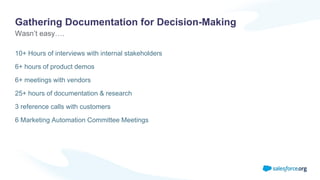 Gathering Documentation for Decision-Making
10+ Hours of interviews with internal stakeholders
6+ hours of product demos
6+ meetings with vendors
25+ hours of documentation & research
3 reference calls with customers
6 Marketing Automation Committee Meetings
Wasn’t easy….
 