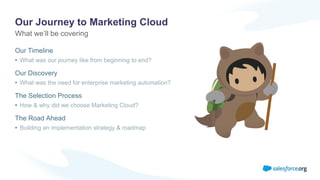Our Journey to Marketing Cloud
Our Timeline
• What was our journey like from beginning to end?
Our Discovery
• What was the need for enterprise marketing automation?
The Selection Process
• How & why did we choose Marketing Cloud?
The Road Ahead
• Building an implementation strategy & roadmap
What we’ll be covering
 