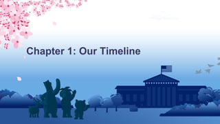 Chapter 1: Our Timeline
 