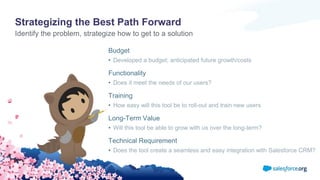 Strategizing the Best Path Forward
Budget
• Developed a budget; anticipated future growth/costs
Functionality
• Does it meet the needs of our users?
Training
• How easy will this tool be to roll-out and train new users
Long-Term Value
• Will this tool be able to grow with us over the long-term?
Technical Requirement
• Does the tool create a seamless and easy integration with Salesforce CRM?
Identify the problem, strategize how to get to a solution
 