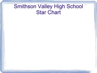 Smithson Valley High School Star Chart 
