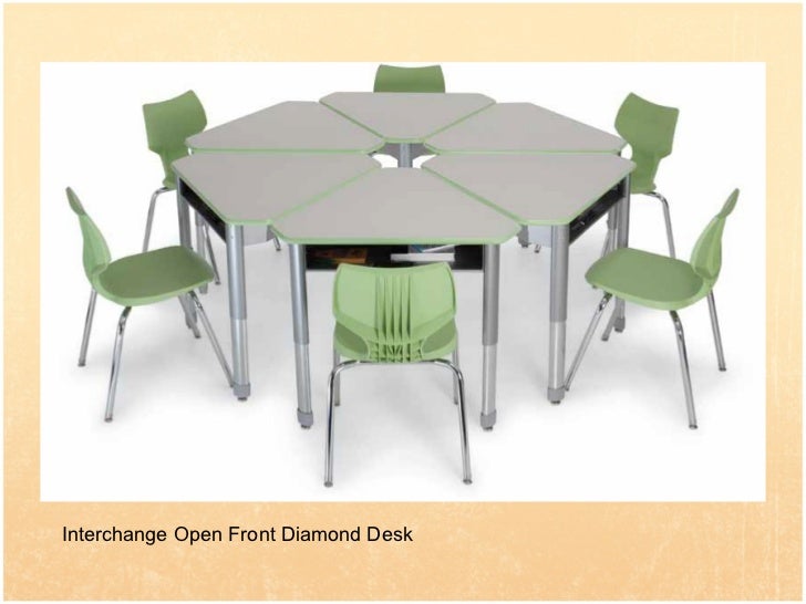 Longo Smith System Classroom Furniture On Mresc Part 1