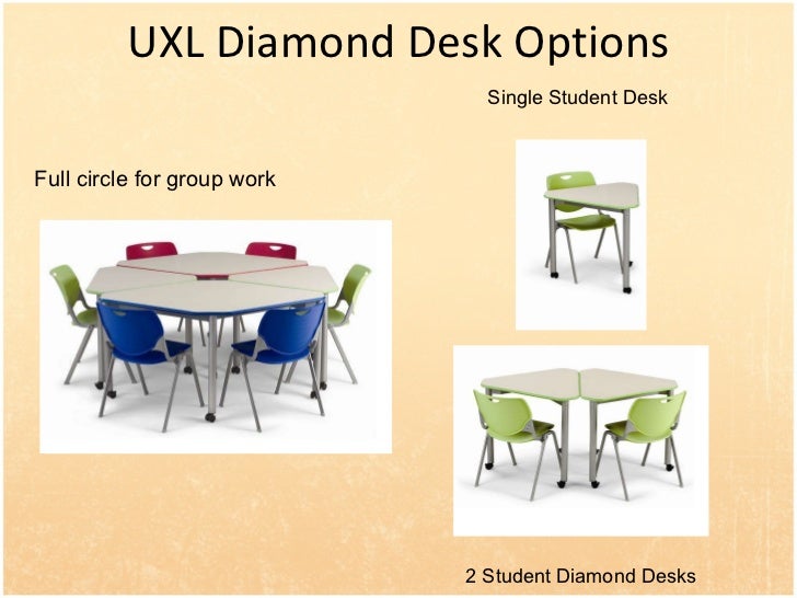 Longo Smith System Classroom Furniture On Mresc Part 1