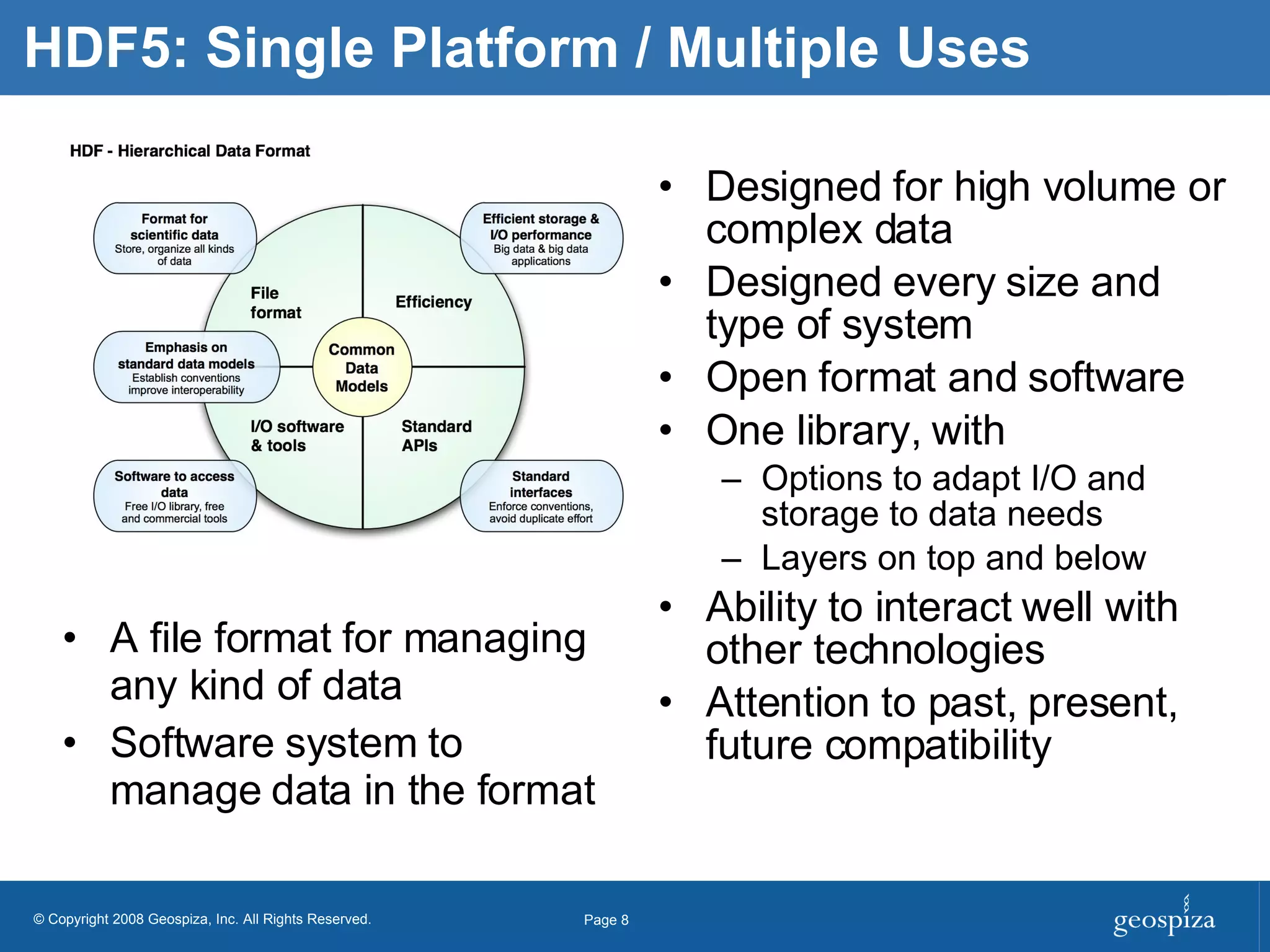 HDF5: Single Platform / Multiple Uses  A file format for managing any kind of data Software system to manage data in the format Designed for high volume or complex data Designed every size and type of system Open format and software One library, with Options to adapt I/O and storage to data needs Layers on top and below Ability to interact well with other technologies Attention to past, present, future compatibility 