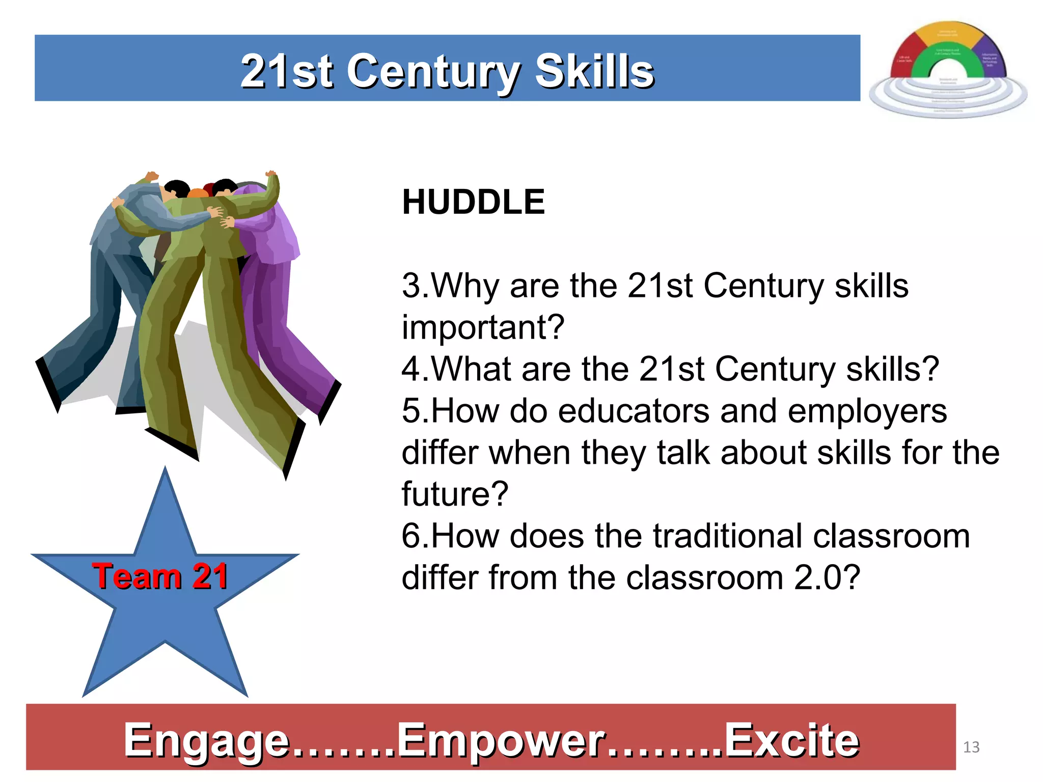 Engage…….Empower……..Excite 21st Century Skills HUDDLE Why are the 21st Century skills important? What are the 21st Century skills? How do educators and employers differ when they talk about skills for the future? How does the traditional classroom differ from the classroom 2.0? Team 21 