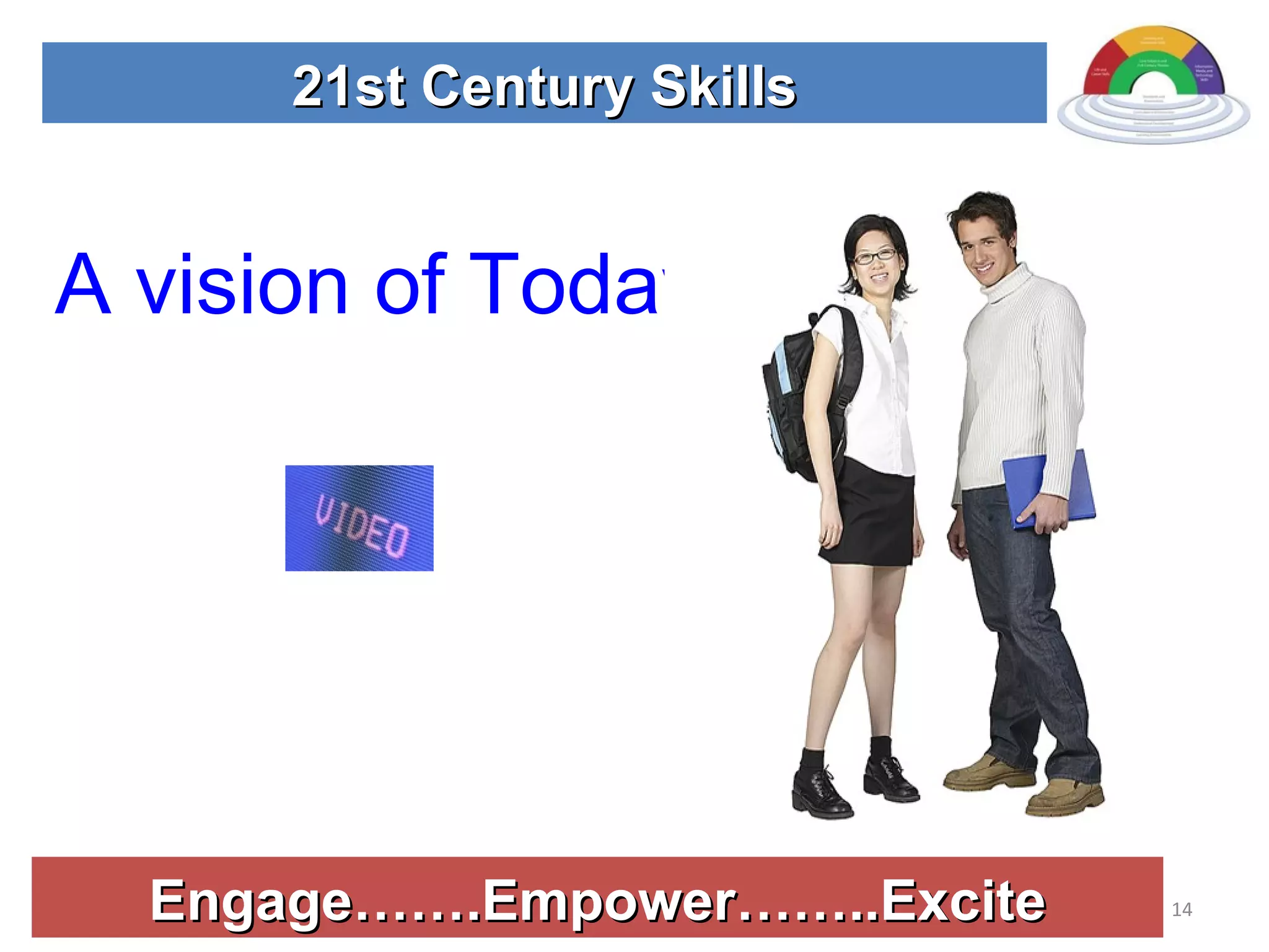 Engage…….Empower……..Excite 21st Century Skills A vision of Today’s Student  