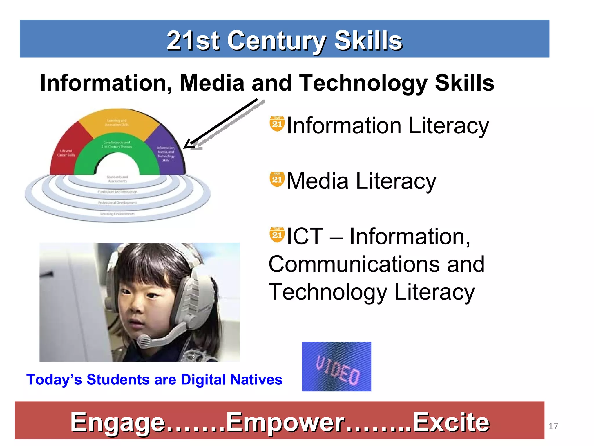 Engage…….Empower……..Excite 21st Century Skills Information, Media and Technology Skills Information Literacy Media Literacy ICT – Information, Communications and Technology Literacy Today’s Students are Digital Natives 