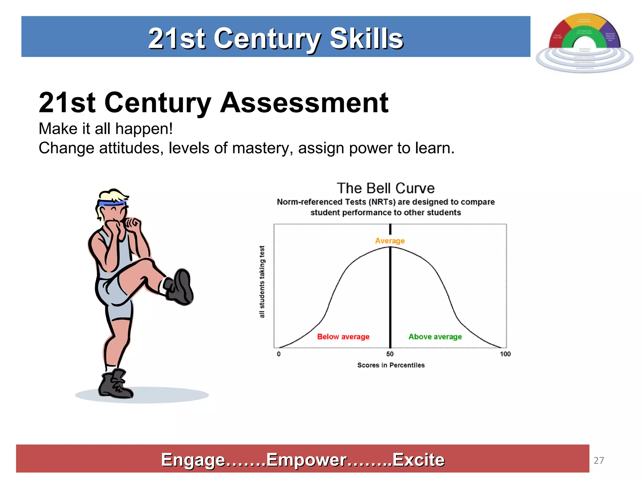 Engage…….Empower……..Excite 21st Century Skills 21st Century Assessment Make it all happen!  Change attitudes, levels of mastery, assign power to learn. 