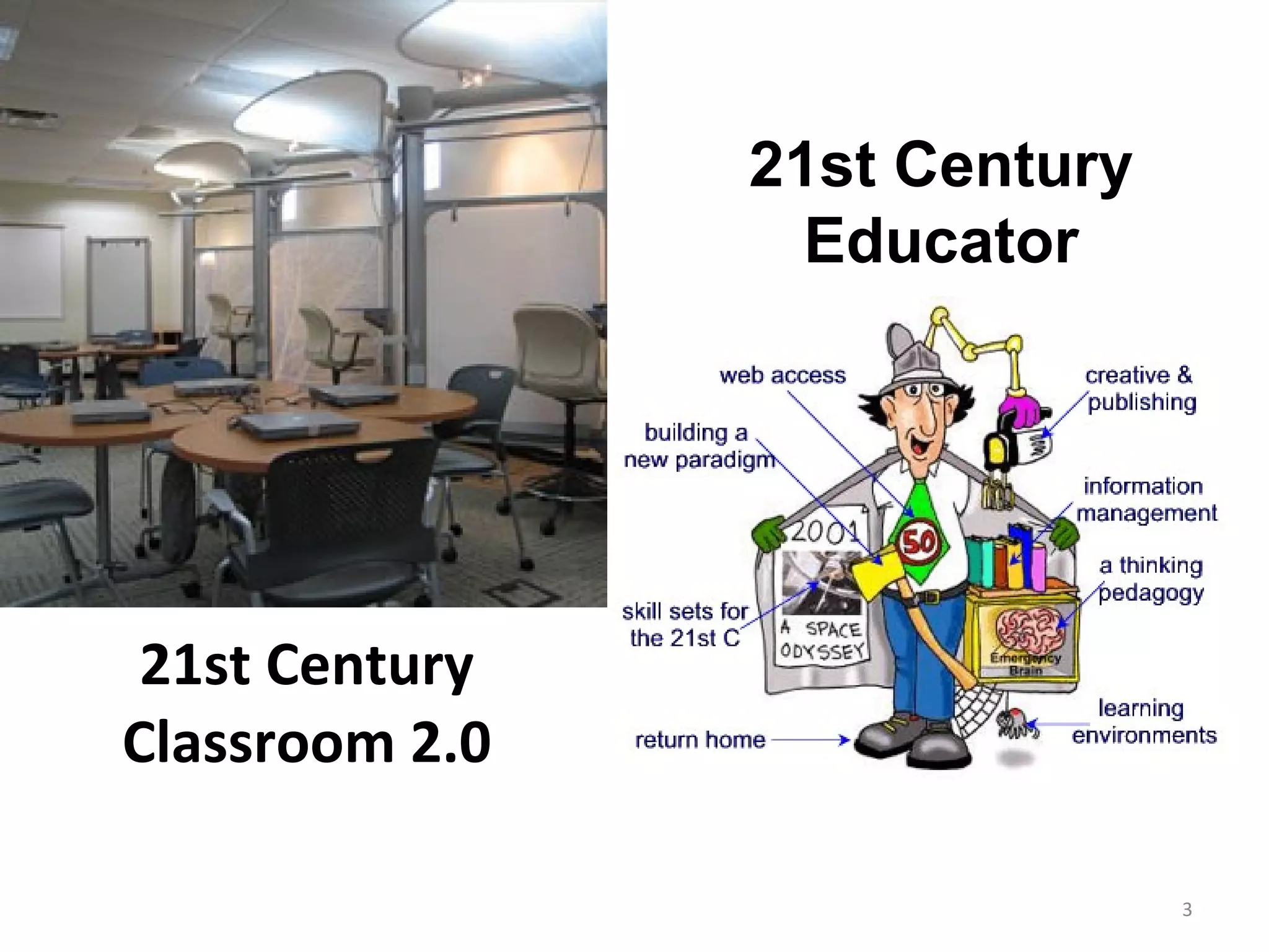 21st Century Classroom 2.0 21st Century Educator 