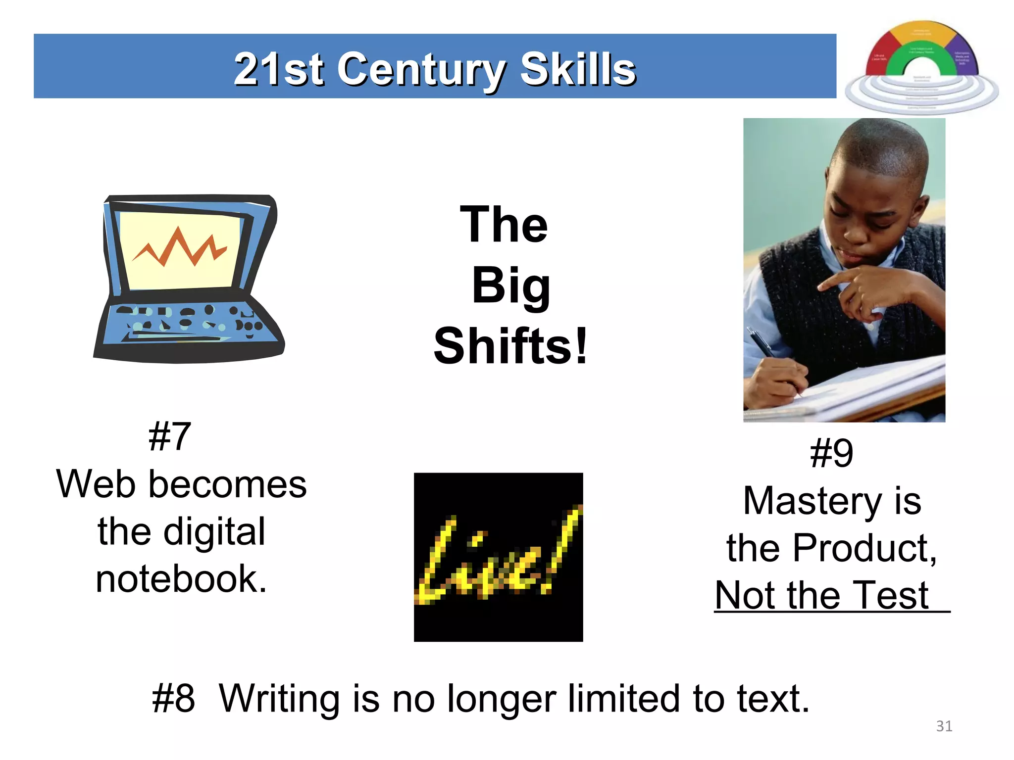 21st Century Skills The  Big Shifts! #7  Web becomes the digital notebook. #8  Writing is no longer limited to text. #9 Mastery is the Product,  Not the Test  