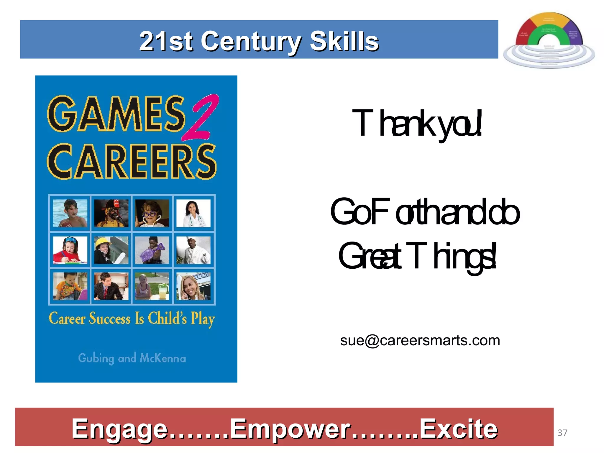 Engage…….Empower……..Excite 21st Century Skills Thank you! Go Forth and do Great Things! [email_address] 