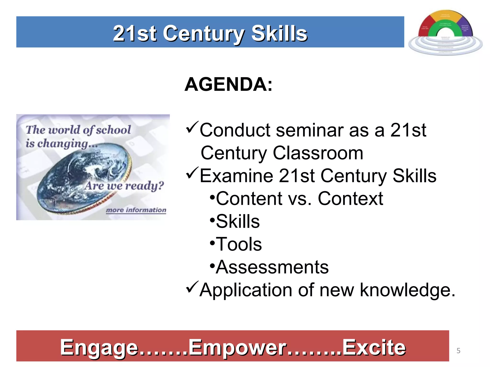 Engage…….Empower……..Excite AGENDA: Conduct seminar as a 21st  Century Classroom Examine 21st Century Skills Content vs. Context Skills Tools Assessments Application of new knowledge. 21st Century Skills 