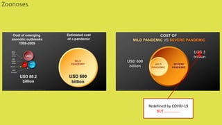 Perspectives on livestock and One Health