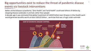 Perspectives on livestock and One Health
