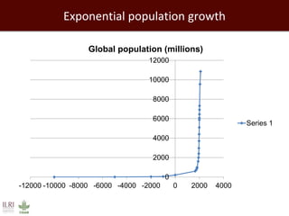 The interplay of knowledge and natural resources: Ensuring the health, wealth and environmental benefits of livestock