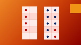 ●
●
●
●

●
●
●
●
●

●
●
●
●
●

 