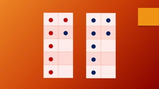 ● ●
● ●
●
●
●

● ●
● ●
●
●
●

 