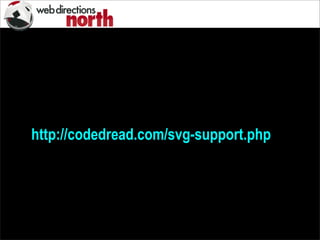 http://codedread.com/svg-support.php
 