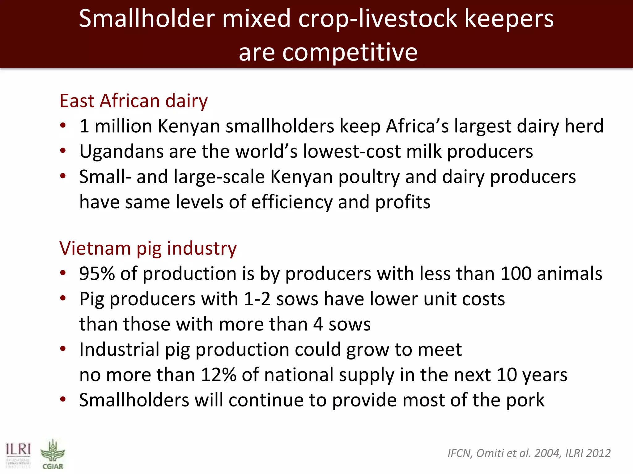 Smallholder mixed crop-livestock keepers
are competitive
East African dairy
• 1 million Kenyan smallholders keep Africa’s largest dairy herd
• Ugandans are the world’s lowest-cost milk producers
• Small- and large-scale Kenyan poultry and dairy producers
have same levels of efficiency and profits
Vietnam pig industry
• 95% of production is by producers with less than 100 animals
• Pig producers with 1-2 sows have lower unit costs
than those with more than 4 sows
• Industrial pig production could grow to meet
no more than 12% of national supply in the next 10 years
• Smallholders will continue to provide most of the pork
IFCN, Omiti et al. 2004, ILRI 2012

 