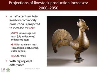 Evolution of animal production in emerging markets: China, Russia, India, Brazil, Africa