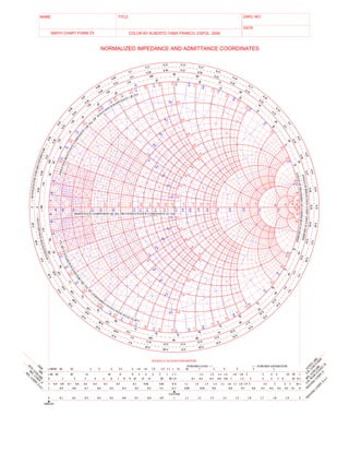 NAME                                                                                                                                                                               TITLE                                                                                                                                                                                                                 DWG. NO.

                                                                                                                                                                                                                                                                                                                                                                                                                                                    DATE
                                                                                      SMITH CHART FORM ZY                                                                                                                                    COLOR BY ALBERTO TAMA FRANCO, ESPOL, 2009



                                                                                                                                                                                           NORMALIZED IMPEDANCE AND ADMITTANCE COORDINATES

                                                                                                                                                                                                                                                                                                         0.12                           0.13
                                                                                                                                                                                                                                                                         0.11                                                                                          0.14
                                                                                                                                                                                                                                                                                                          0.38                          0.37                                                        0.15
                                                                                                                                                                                                                                             0.1                          0.39                                                                                        0.36
                                                                                                                                                                                                                                                                                                                            90
                                                                                                                                                                                                                                                 0.4                         100                                                                                   80                             0.35                            0.1
                                                                                                                                                                                                                     9
                                                                                                                                                                                                                 0.0                                                                                                               45
                                                                                                                                                                                                                                                                                                                                                                                                                                       6




                                                                                                                                                                                                                                                                                         50
                                                                                                                                                                                                                           1                110                                                                                                                          40                              70                  0.3
                                                                                                                                                                                                                      0.4




                                                                                                                                                                                                                                                                                                                       1.0
                                                                                                                                                                                                                                                                                                                             1.0
                                                                                                                                                                                                                                                                                                                                                                                                                                  4




                                                                                                                                                                                                                                                                                                  0.9




                                                                                                                                                                                                                                                                                                                                                     0.9
                                                                                                                                                                                                                                                                                     1.2




                                                                                                                                                                                                                                                                                                                                                                1.2
                                                                                                                                                                                                                                                                                                                                                                                                                                                               0.1




                                                                                                                                                                                                                                                       55
                                                                                                                                                                                       8




                                                                                                                                                                                                                                                                        0.8




                                                                                                                                                                                                                                                                                                                                                                              0.8
                                                                                                                                                                                    0.0                                                                                                                                                                                                                       35
                                                                                                                                                                                                                                                                                                                                                                                                                                                                    7




                                                                                                                                                                                                                                                       1.4




                                                                                                                                                                                                                                                                                                                                                                                            1.4
                                                                                                                                                                                                2                                                                                                                                                                                                                                                        0.3




                                                                                                                                                                                                                                             0.7




                                                                                                                                                                                                                                                                                                                                                                                                        0.7
                                                                                                                                                                                          0.4                0                                                                                                                                                                                                                               60               3
                                                                                                                                                                                                          12




                                                                                                                                                                                                                     0.6 60
                                                                                                                                                                                                                                        )
                                                                                                                                                                                                                                     /Yo




                                                                                                                                                                                                                                  1.6




                                                                                                                                                                                                                                                                                                                                                                                                                    1 .6
                                                                                                                                                                                                                                                                                                                                                                                                                                                                                       0.1
                                                                                                                                                      0.0
                                                                                                                                                             7                                                                  (- jB                                                                                                                                                                                                         30                                                8
                                                                                                                                                                                                                             CE




                                                                                                                                                                                                                                                                                                                                                                                                                                 0.6
                                                                                                                                                                    3                                                      AN                                                                                                                                                                                                                                                    0.3
                                                                                                                                                                0.4

                                                                                                                                                                                                            1.8




                                                                                                                                                                                                                                                                                                                                                                                                                                        1.8
                                                                                                                                                                                                                          T                                                                                         0.2          0.2                                                                                                                                                  2
                                                                                                                                                                                                                        EP                                                                                                                                                                                                                                                      50
                                                                                                                                                                                                                      SC
                                                                                                                                                                                    65

                                                                                                                                                                      0
                                                                                                                                                                   13                                            SU
                                                                                                                                                                                          2.0




                                                                                                                                                                                                                                                                                                                                                                                                                                                     2.0
                                                                                                                                                                                                          VE
                                                                                                                                                                                    0.5




                                                                                                                                                                                                                                                                                                                                                                                                                                                               0.5
                                                                                                                          06




                                                                                                                                                                                                                                                                                                                                                                                                                                                                                                              0.
                                                                                                                                                                                               I
                                                                                                                                                                                            CT                                                                                                                                                                                                                                                                               25




                                                                                                                                                                                                                                                                                                                                                                                                                                                                                                                19
                                                                                                                        0.




                                                                                                                                                                                          DU
                                                                                                                                  44




                                                                                                                                                                                                                                                                                                                                                                                                                                                                                                     0.
                                                                                                                                                                                                                                                                                                                                                                                                                                                                                                       31
                                                                                                                                0.




                                                                                                                                                                                     IN
                                                                                                                                                    70




                                                                                                                                                                             R                                                                                                                                0.4
                                                                                                                                                                            O                                                                                                                                                           0.4
                                                                                                                                0




                                                                                                                                                                                                                                                                                                                                                                                                                                                                                            0.




                                                                                                                                                                                                                                                                                                                                                                                                                                                                                                          40
                                                                                                                                                                 ,
                                                                                                                             14




                                                                                                                                                        4
                                                                                                                                                              o)
                                                                                                       5




                                                                                                                                                          0.                                                                                                                                                                                                                                                                                                                               4




                                                                                                                                                                                                                                                                                                                                                                                                                                                                                                                                  0.2
                                                                                                    0.0




                                                                                                                                                            /Z
                                                                                                           5




                                                                                                                                                                                                                                                                                                                                                                                                                                                                                                         20




                                                                                                                                                                                                                                                                                                                                                                                                                                                                                                                         0.3
                                                                                                                                                          jX
                                                                                                        0.4




                                                                                                                                                        (+




                                                                                                                                       3.0
                                                                                                                                                                                                                                                                                                                                                                                                                                                                                                    3.0
                                                                                                                                   T
                                                                                                                                 75


                                                                                                                                EN




                                                                                                                                                                                                                                                                                                  0.6
                                                                                                                                                                                                                                                                                                                                                   0.6
                                                                                                                               N
                                                                                                                             PO
                                                                          4




                                                                                                                                                                                                                                                                                                                                                                                                                                                                                                                                                    0.2
                                                                       0.0




                                                                                                                           0.3
                                                                                                                           OM
                                                                                              0
                                                                                             6




                                                                                                                                                                                                                                                                                                                                                                                                                                                                                                                                  0.2

                                                                                                                                                                                                                                                                                                                                                                                                                                                                                                                                                        1
                                                                                                                                                                                                                                                                                                                                                                                                                                                                                                                                  30
                                                                                           15
                                                                                          0.4




                                                                                                                                                                                                                                                                                                                                                                                                                                                                                                                                             9
                                                                                                                                                                                                                                                                                     0.8
                                                                                                                         EC




                                                                                                                                                                                                                                                                                                                                                                0.8                                                                                                                                                           15
                                                                                         —>




                                                                                                                  4.0
                                                                                                                                                                                                                                                                                                                                                                                                                                                                                                                        4.0
                                                                                                       80


                                                                                                                       NC
                                                                                     TOR




                                                                                                                     TA




                                                                                                                                                                                                                                                                             1.0
                                                                                                                                                                                                                                                                                                                                                                         1.0




                                                                                                                                                                                                                                                                                                                                                                                                                                                                                                                                                                        0.22
                                                                                                                   AC
                                                                                ERA

                                                                                0.47




                                                                                                                                                                                                                                                                                                                                                                                                                                                                                                                                                           0.28
                                                                                                       5.0                                                                                                                                                                                                                                                                                                                                                                                                                        5.0
                                                                                                                 RE




                                                                                                                                                                                                                                                                              1.0




                                                                                                                                                                                                                                                                                                                                                                       1.0
                                                                            GEN




                                                                                                      0.2                                                                                                                                                                                                                                                                                                                                                                                                                         0.2
                                                                            160




                                                                                                            IVE




                                                                                                                                                                                                                                                                                                                                                                                                                                                                                                                                                      20
                                                                                              85




                                                                                                                                                                                                                                                                                           0.                                                                                                                                                                                                                                                10
                                                                                                         UCT
                                                                        ARD




                                                                                                                                                                                                                                                                                          8                                                                8
                                                                                                                                                                                                                                                                                                                                                            0.




                                                                                                                                                                                                                                                                                                                                                                                                                                                                                                                                                  0.23
                                                                                                      IND
                                                                S TOW

                                                                   0.48




                                                                                                                                                                                                                                                                                                                                                                                                                                                                                                                                                   0.27
                                                                                                                                                                                                                                                                                                                                                                                                                                                                                                                                                     ANG
                                                                                                                                                                                                                                                                                                        0.6
                                                                   90




                                                                                                                                                                                                                                                                                                                                               0.6




                                                                                                                                                                                                                                                                                                                                                                                                                                                                                                                                                       ANG
                                                                                                                                                                                                                                                                                                                                                                                                                                                                                                                                                         LE OF
                                                            NGTH




                                                                                              10                                                                                                                                                                                                                                                                                                                                                                                                                                              10




                                                                                                                                                                                                                                                                                                                                                                                                                                                                                                                                                          LE OF
                                                            170




                                                                                         0.1                                                                                                                                                                                                                    0.4                                                                                                                                                                                                                          0.1
                                                                                                                                                                                                                                                                                                                                       0.4




                                                                                                                                                                                                                                                                                                                                                                                                                                                                                                                                                               TRANSM
                                               0 —> WAVELE




                                                                                                                                                                                                                                                                                                                                                                                                                                                                                                                                                               0.24
                                                       0.49




                                                                                                                                                                                                                                                                                                                                                                                                                                                                                                                                                                0.26
                                                                                                                                                                                                                                                                                                                                                                                                                                                                                                                                                                 REFLECTION COEFF CIENT IN DEG
                                                                                   20                                                                                                                                                                                                                                                                                                                                                                                                                                                              20
                                                                                                                                                                                                                                                                                                                      0.2        0.2




                                                                                                                                                                                                                                                                                                                                                                                                                                                                                                                                                                       ISS ON COEFFICIENT IN
                                                                                 50                                                                                                                                                                                                                                                                                                                                                                                                                                                                 50
                                                                                                                          0.1




                                                                                                                                                                  0.2




                                                                                                                                                                                                    0.3




                                                                                                                                                                                                                            0.4



                                                                                                                                                                                                                                             0.5


                                                                                                                                                                                                                                                                  0.6


                                                                                                                                                                                                                                                                               0.7


                                                                                                                                                                                                                                                                                               0.8

                                                                                                                                                                                                                                                                                                              0.9

                                                                                                                                                                                                                                                                                                                       1.0



                                                                                                                                                                                                                                                                                                                                             1.2


                                                                                                                                                                                                                                                                                                                                                            1.4

                                                                                                                                                                                                                                                                                                                                                                             1.6

                                                                                                                                                                                                                                                                                                                                                                                      1.8

                                                                                                                                                                                                                                                                                                                                                                                              2.0




                                                                                                                                                                                                                                                                                                                                                                                                                                      3.0



                                                                                                                                                                                                                                                                                                                                                                                                                                                             4.0


                                                                                                                                                                                                                                                                                                                                                                                                                                                                          5.0




                                                                                                                                                                                                                                                                                                                                                                                                                                                                                                                                            50
                                                                                                                                                                                                                                                                                                                                                                                                                                                                                                                              20
                                                                                                                                                                                                                                                                                                                                                                                                                                                                                                          10




                                                                                                                                                                                                                                                                                                                                                                                                                                                                                                                                                                            0.25
                                                                                                                                                                                                                                                                                                                                                                                                                                                                                                                                                                            0.25
                                            ± 180
                                               0




                                                                                                                                                                                                                                                                                                                                                                                                                                                   0.3
                                                                                               50

                                                                                                         20



                                                                                                                                 10




                                                                                                                                                                          5.0


                                                                                                                                                                                          4.0



                                                                                                                                                                                                                 3.0




                                                                                                                                                                                                                                                   2.0

                                                                                                                                                                                                                                                              1.8

                                                                                                                                                                                                                                                                         1.6


                                                                                                                                                                                                                                                                                         1.4


                                                                                                                                                                                                                                                                                                          1.2



                                                                                                                                                                                                                                                                                                                             1.0

                                                                                                                                                                                                                                                                                                                                        0.9

                                                                                                                                                                                                                                                                                                                                                      0.8


                                                                                                                                                                                                                                                                                                                                                                      0.7


                                                                                                                                                                                                                                                                                                                                                                                     0.6


                                                                                                                                                                                                                                                                                                                                                                                                    0.5



                                                                                                                                                                                                                                                                                                                                                                                                                           0.4




                                                                                                                                                                                                                                                                                                                                                                                                                                                                                0.2




                                                                                                                                                                                                                                                                                                                                                                                                                                                                                                                0.1
                                                                                 50                                                                                                                                                                                                                                                                                                                                                                                                                                                                 50
                                                                                                                                      RESISTANCE COMPONENT (R/Zo), OR CONDUCTANCE COMPONENT (G/Yo)
                                    LOAD <—




                                                                                                                                                                                              0.2 0.2
                                                                                   20                                                                                                                                                                                                                                                                                                                                                                                                                                                              20




                                                                                                                                                                                                                                                                                                                                                                                                                                                                                                                                                                                       0.24
                                   0.49




                                                                                                                                                                                                                                                                                                                                                                                                                                                                                                                                                                                        0.2 6
                             WARD




                                                                                                                                                                                                                                                                                                                0.4                    0.4
                              -170




                                                                                          0.1




                                                                                                                                                                                                                                                                                                                                                                                                                                                                                                                                                                                              DEGR
                                                                                              10




                                                                                                                                                                                                                                                                                                                                                                                                                                                                                                                                                                                                R
                           TO




                                                                                                                                                                                                                                                                                                                                                                                                                                                                                                                                                                                                 EES
                                                                                                                                                                                                                                                                                                        0.6




                                                                                                                                                                                                                                                                                                                                                                                                                                                                                                                                                                                                  EES
                                                                                                                                                                                                                                                                                                                                               0.6
                        -90




                                                                                                                                                                                                                                                                                                                                                                                                                                                                                                                                                                                                   0.23
                       THS




                                                                                                           o)
                       0.48




                                                                                                                                                                                                                                                                                                                                                                                                                                                                                                                                                                                                     0.27
                                                                                                       jB/Y
                      G




                                                                                                                                                                                                                                                                                          0.                                                                   8
                   LEN




                                                                                                                                                                                                                                                                                              8                                                            0.                                                                                                                                                                                -10
                                                                                                                                                                     (+
                                                                                                                                                                  CE
        — W 160
                                                                                              -85




                                                                                                                                                                                                                                                                                                                                                                                                                                                                                                                                                       -20
                                                                                                                                                                                                                                                                                                                                                                                                                                                                                                                                  0.2
                  E




                                                                                                      0.2
               AV




                                                                                                                                                                AN




                                                                                                                                                                                                                                                                              1.0




                                                                                                                                                                                                                                                                                                                                                                      1.0
                -




                                                                                                       5.0                                                                                                                                                                                                                                                                                                                                                                                                                        5.0




                                                                                                                                                                                                                                                                                                                                                                                                                                                                                                                                                             0.22
                                                                                                                                                              PT
           .47




                                                                                                                                                                                                                                                                                                                                                                                                                                                                                                                                                                         0.28
                                                                                                                                                                                                                                                                             1.0
                                                                                                                                                                                                                                                                                                                                                                         1.0
                                                                                                                                                            CE
         0

       <




                                                                                                                                                           S
                                                                                                                                                         SU




                                                                                                                  4.0
                                                                                              -15 -80




                                                                                                                                                                                                                                                                                     0.8                                                                                                                                                                                                                                4.0
                                                                                                                                                                                                                                                                                                                                                                                                                                                                                                                              -15
                                                                                                                                                      VE




                                                                                                                                                                                                                                                                                                                                                                0.8
                                                                                                   4




                                                                                                                                                                                                                                                                                                                                                                                                                                                                                                                                             0.2
                                                                                                                                                   ITI
                                                                                                  0




                                                                                                                                                                                                                                                                                                                                                                                                                                                                                                               0.3




                                                                                                                                                                                                                                                                                                                                                                                                                                                                                                                                   -30
                                                                                               0.0




                                                                                                                            0.3




                                                                                                                                                                                                                                                                                                                                                                                                                                                                                                                                             1
                                                                          6




                                                                                                                                                                                                                                                                                                                                                                                                                                                                                                                                                         0.2
                                                                                                                                                 AC
                                                                             0.4




                                                                                                                                                                                                                                                                                                                                                                                                                                                                                                                                                       9
                                                                                                                                                P
                                                                                                                                              CA




                                                                                                                                                                                                                                                                                                  0.6
                                                                                                                                                                                                                                                                                                                                                   0.6
                                                                                                                                           -75




                                                                                                                                       3.0
                                                                                                                                            R




                                                                                                                                                                                                                                                                                                                                                                                                                                                                                                    3.0
                                                                                                                                           O
                                                                                                                                        ),
                                                                                                           5




                                                                                                                                      Zo




                                                                                                                                                                                                                                                                                                                                                                                                                                                                                                      -20
                                                                                                                                                                                                                                                                                                                                                                                                                                                                                                                          0.2
                                                                                                             0.0




                                                                                                                                    /




                                                                                                                                                                                                                                                                                                                                                                                                                                                                                           0.
                                                                                                         5




                                                                                                                                                            4                                                                                                                                                                                                                                                                                                                                                                       0.3
                                                                                                     0.4




                                                                                                                                                        0.                                                                                                                                                                                                                                                                                                                                     4
                                                                                                                                                                                                       X
                                                                                                                                 40




                                                                                                                                                                                                   (-j
                                                                                                                                                                                                                                                                                                                                                                                                                                                                                                              -4
                                                                                                                              -1




                                                                                                                                                                                                                                                                                                                                                                                                                                                                                                          0




                                                                                                                                                                                                 T                                                                                                            0.4                       0.4
                                                                                                                                                                                               EN
                                                                                                                          -70




                                                                                                                                                                                            N
                                                                                                                                                                                        PO
                                                                                                                       06




                                                                                                                                                                                                                                                                                                                                                                                                                                                                                                         0.
                                                                                                                                                                                                                                                                                                                                                                                                                                                                                                            1
                                                                                                                    0.




                                                                                                                                                                                     OM
                                                                                                                                                                                                                                                                                                                                                                                                                                                                                                      9




                                                                                                                                                                                                                                                                                                                                                                                                                                                                             -25
                                                                                                                  4




                                                                                                                                                                                                                                                                                                                                                                                                                                                                                                                  0.




                                                                                                                                                                                 EC
                                                                                                                4




                                                                                                                                                                                    0.5




                                                                                                                                                                                                                                                                                                                                                                                                                                                             0.5




                                                                                                                                                                                                                                                                                                                                                                                                                                                                                                              31
                                                                                                             0.




                                                                                                                                                                                           2.0




                                                                                                                                                                                                                                                                                                                                                                                                                                                         2.0




                                                                                                                                                                             ANC                        30                                                                                                                                                                                                                                                                   -5
                                                                                                                                                                                                                                                                                                                                                                                                                                                                                0
                                                                                                                                                                                    -65




                                                                                                                                                                         CT                          -1                                                                                                                                                                                                                                                                              0.1
                                                              