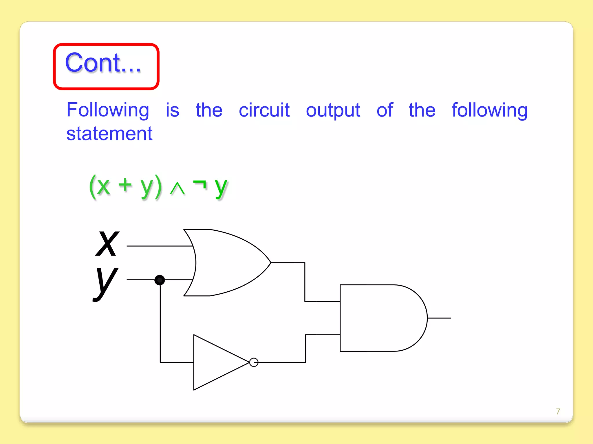 is the circuit output of the following
Cont...
Following
statement
(x + y) ∧ ¬ y
x
y
7
 
