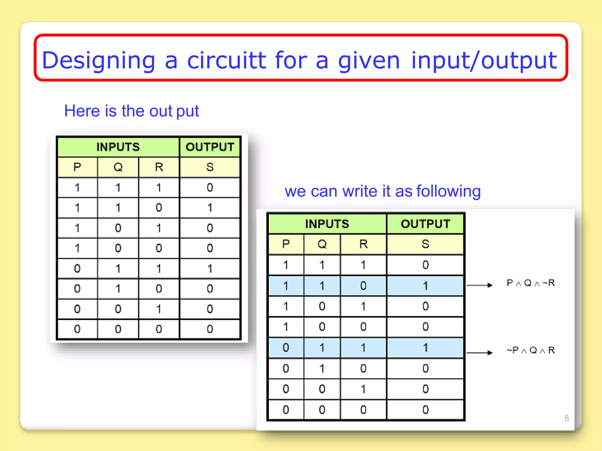 Designing a circuitt for a given input/output
Here is the out put
we can write it as following
8
 