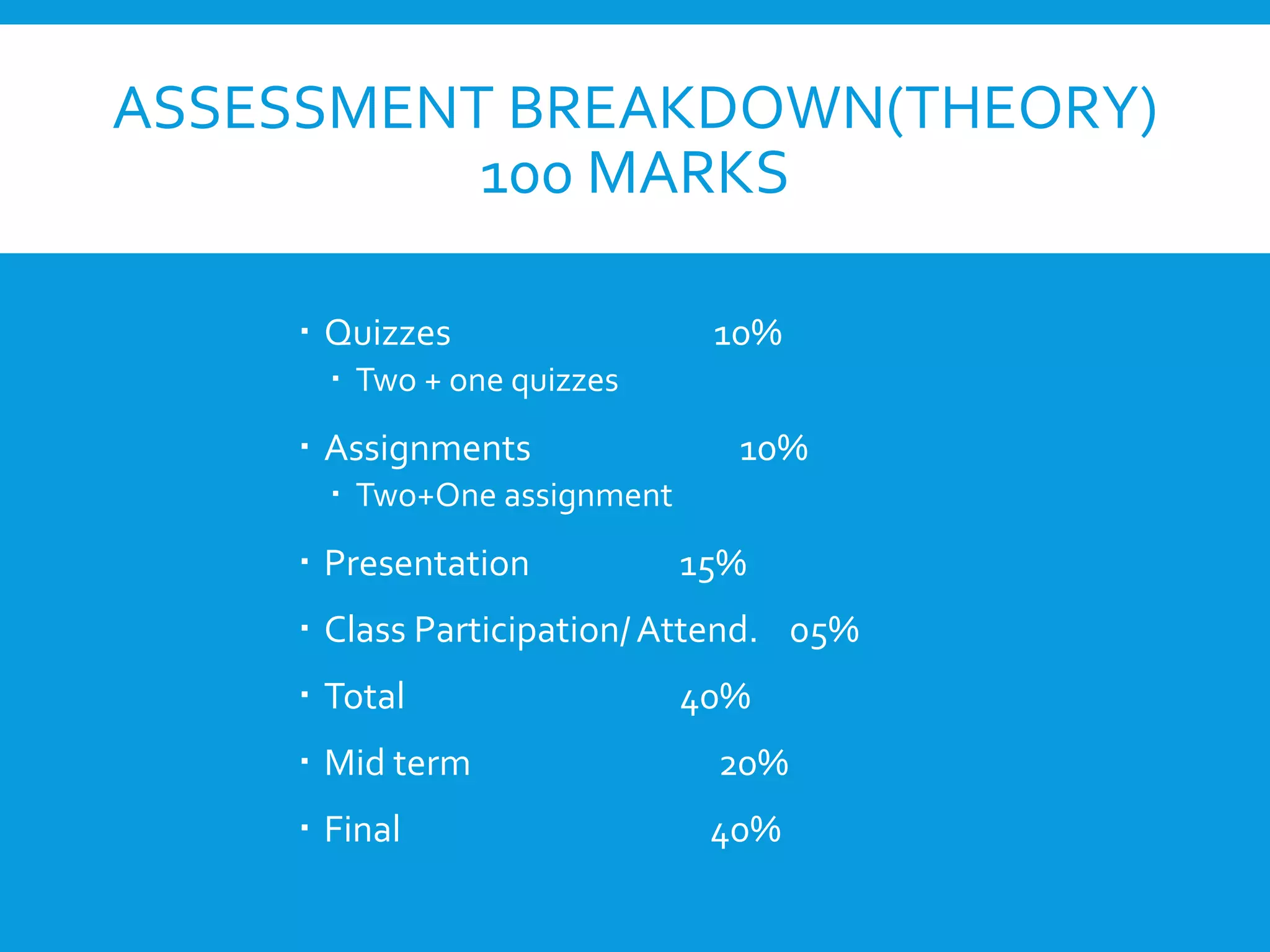 ASSESSMENT BREAKDOWN(THEORY)
100 MARKS
 Quizzes 10%
 Two + one quizzes
 Assignments 10%
 Two+One assignment
 Presentation 15%
 Class Participation/Attend. 05%
 Total 40%
 Mid term 20%
 Final 40%
 