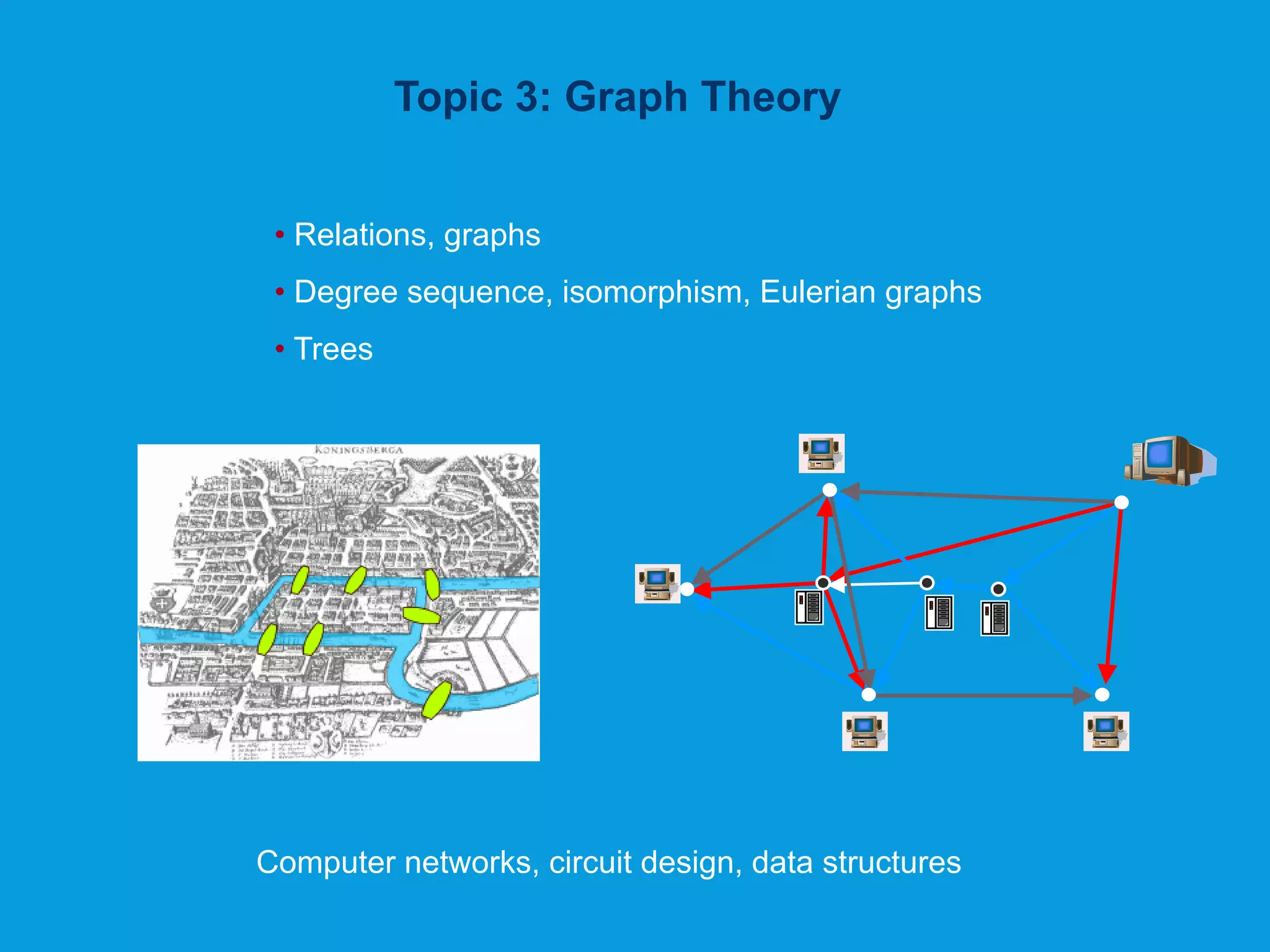 Topic 3: Graph Theory
• Relations, graphs
• Degree sequence, isomorphism, Eulerian graphs
• Trees
Computer networks, circuit design, data structures
 