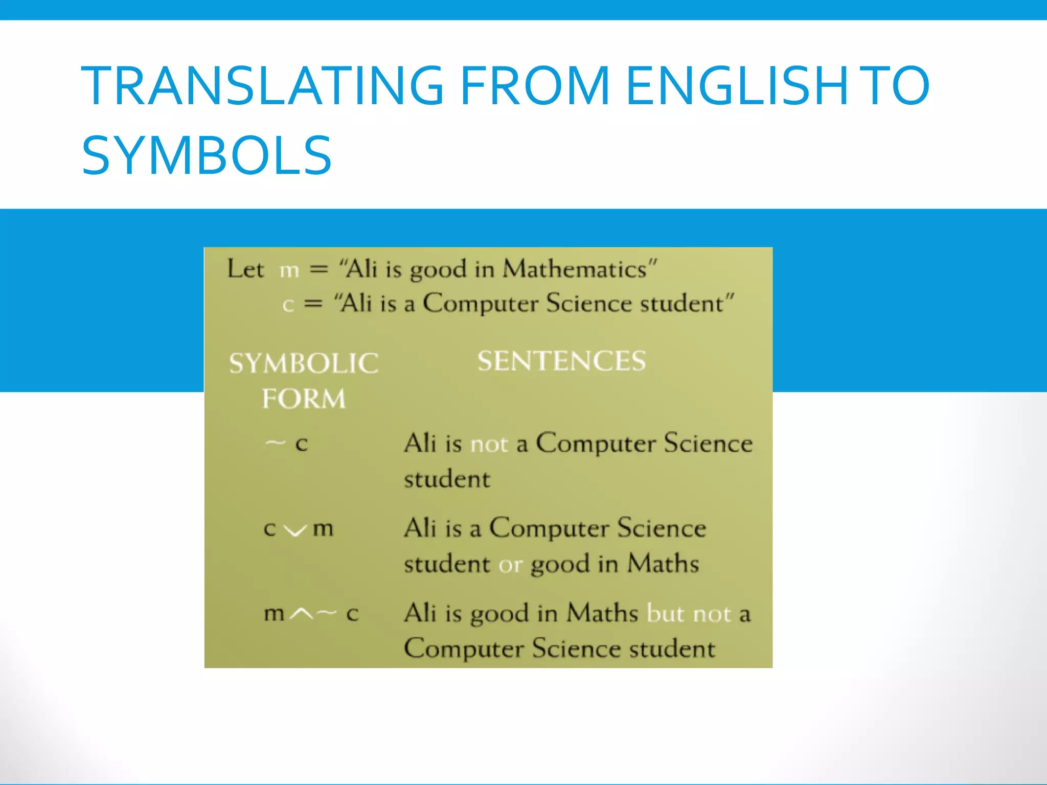 TRANSLATING FROM ENGLISHTO
SYMBOLS
 