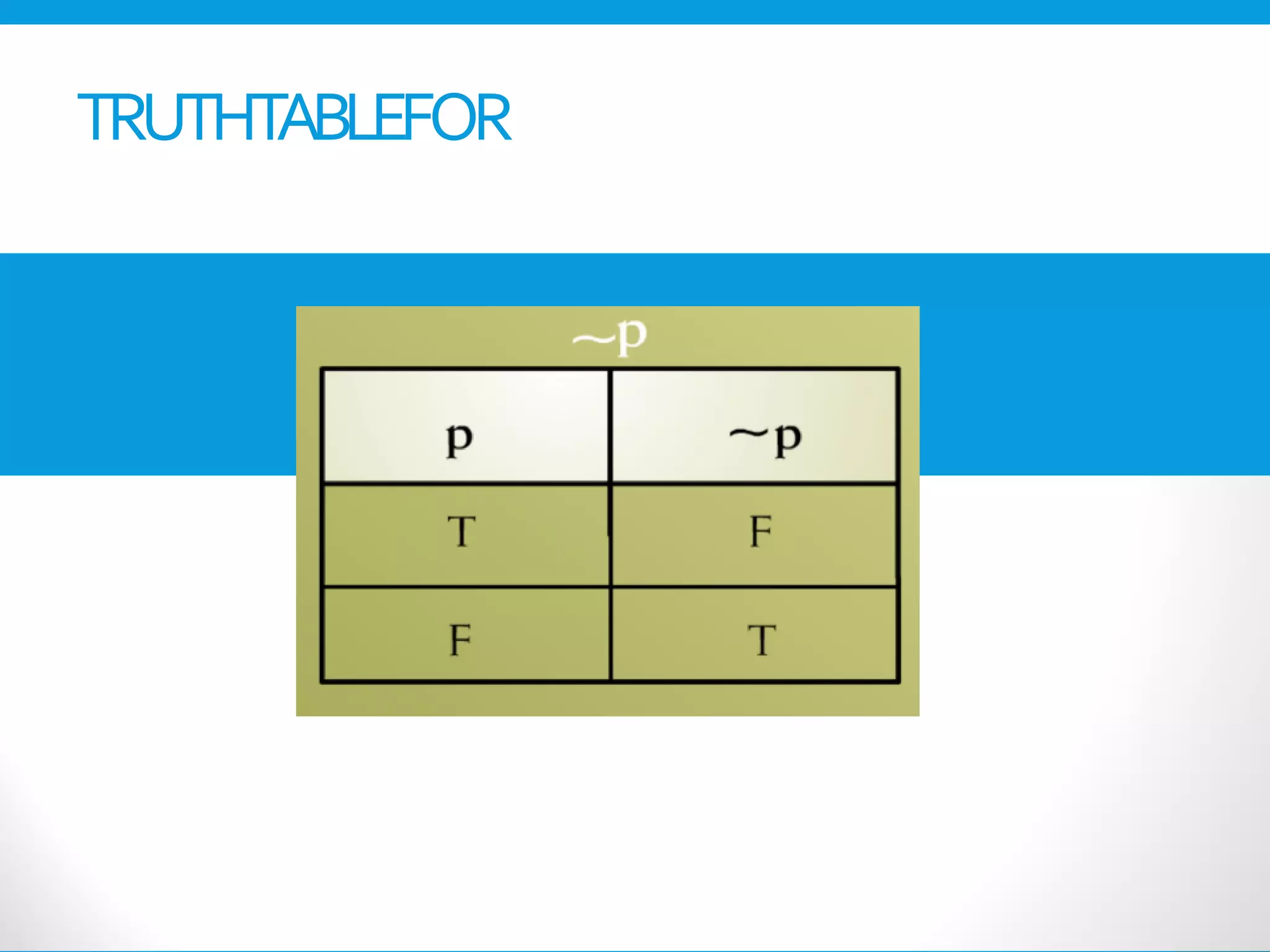 TRUTHTABLEFOR
 