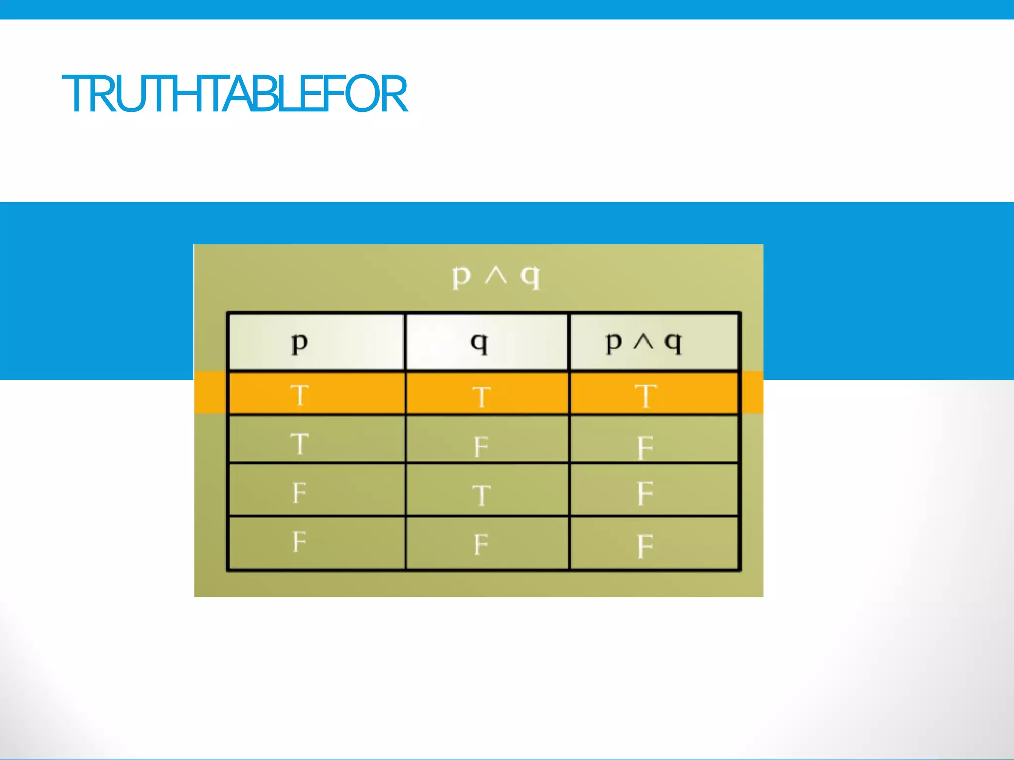 TRUTHTABLEFOR
 