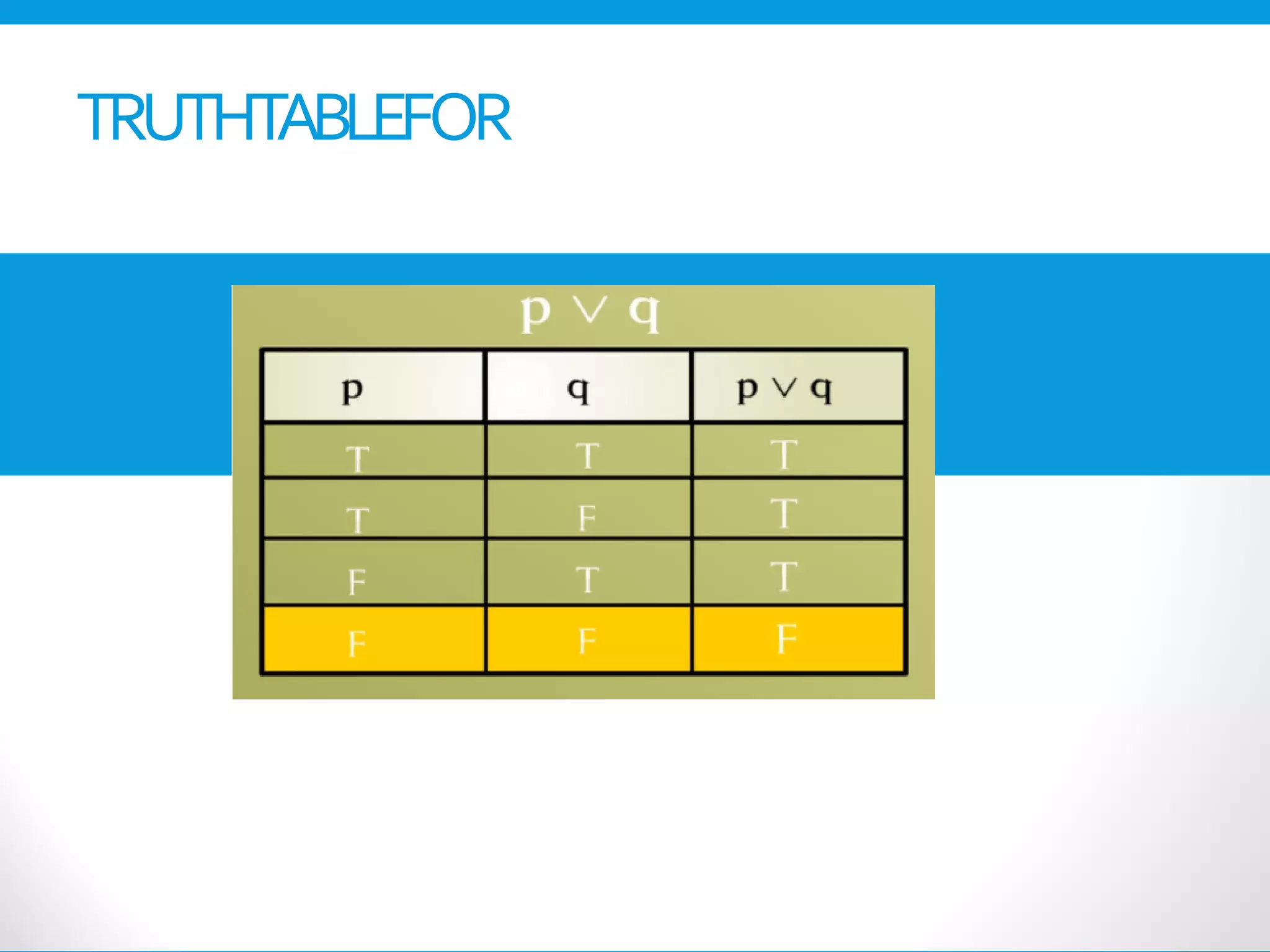 TRUTHTABLEFOR
 