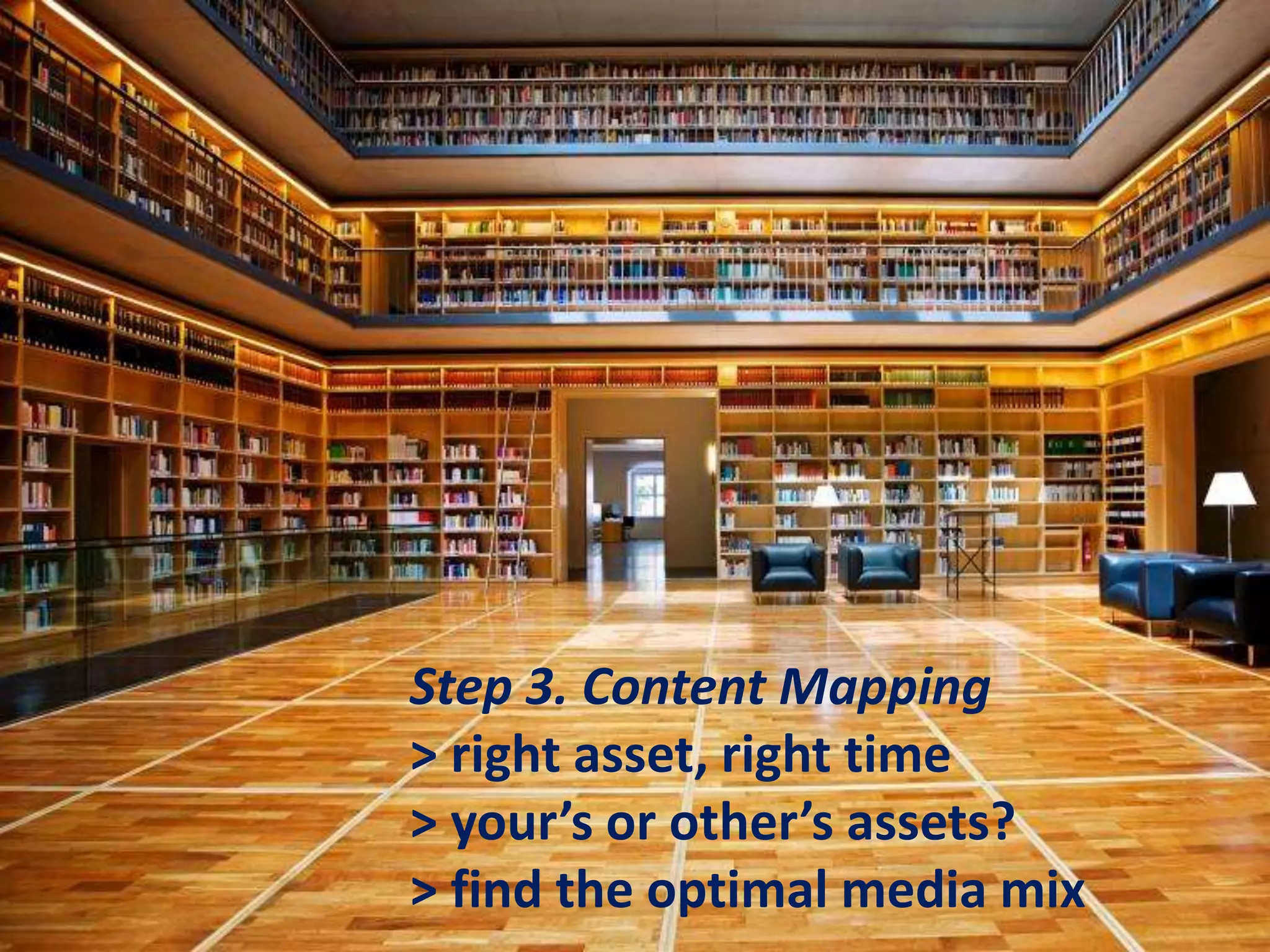 Step 3. Content Mapping
           > right asset, right time
           > your’s or other’s assets?
Slide 21
           > find the optimal media mix
 