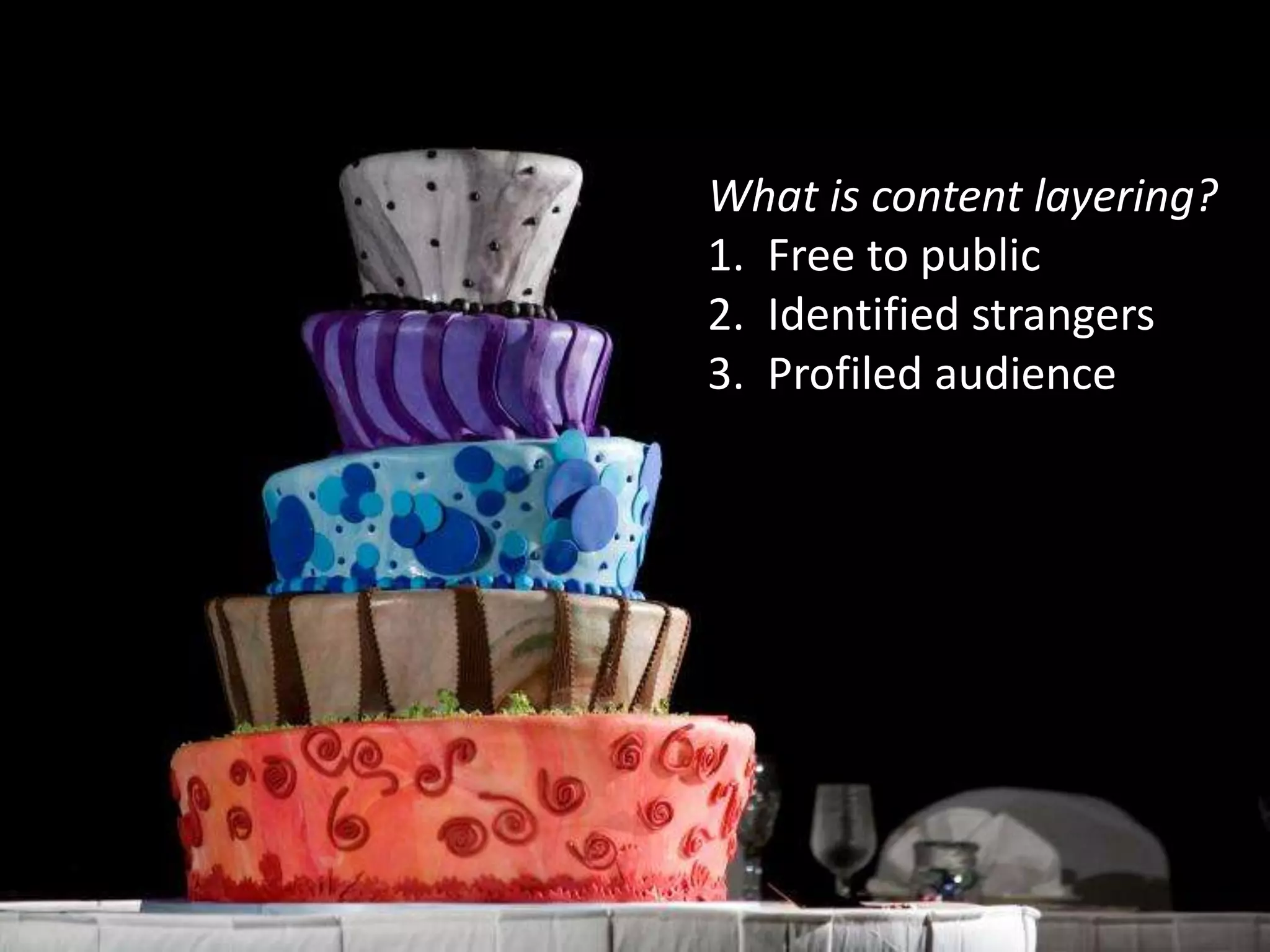 What is content layering?
           1. Free to public
           2. Identified strangers
           3. Profiled audience




Slide 23
 