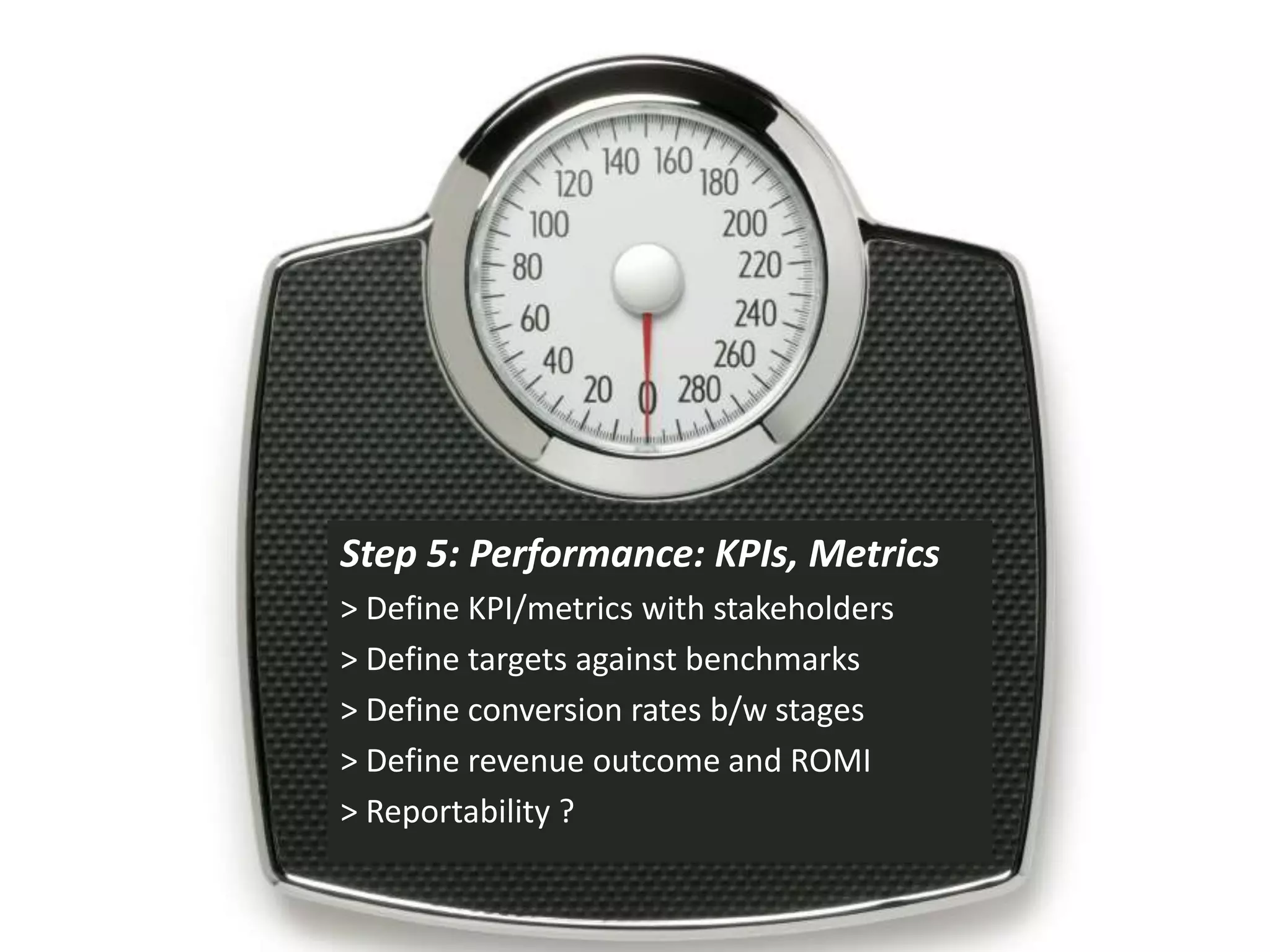 Step 5: Performance: KPIs, Metrics
> Define KPI/metrics with stakeholders
> Define targets against benchmarks
> Define conversion rates b/w stages
> Define revenue outcome and ROMI
> Reportability ?
 