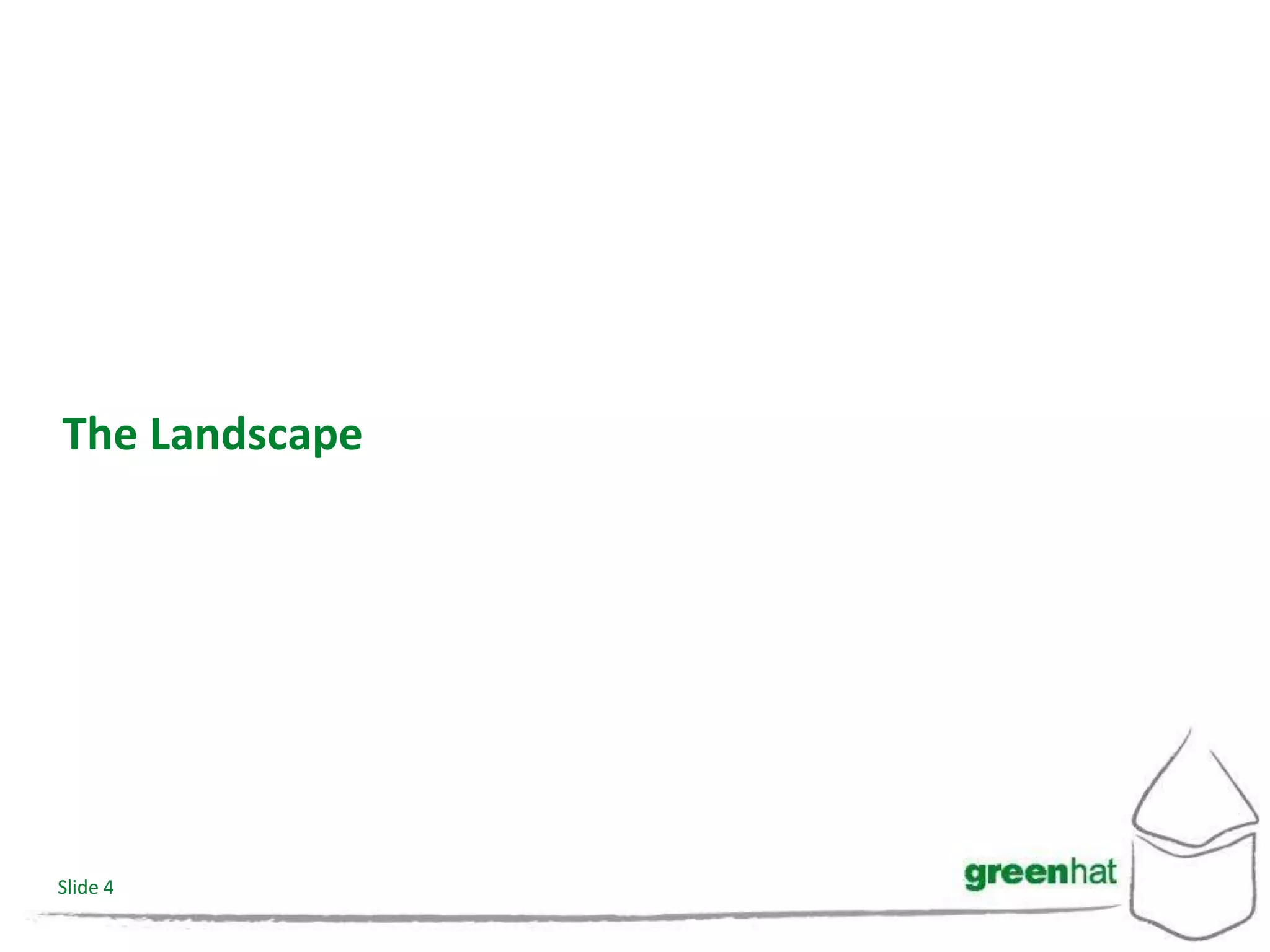 The Landscape




Slide 4
 