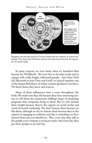 In many respects, we were lucky when we launched what
became Ivy Worldwide. We were free to do what works and to
engage with really bright, influential people. And when Nick
left Microsoft to join Chris and Geoff, we pieced together one
of the largest Rolodexes of online content producers out there.
We know them; they know and trust us.
Many of these influencers have a voice throughout this
book. We made sure they did because they have interesting sto-
ries to tell about the (sometimes baffling) range of marketing
programs that companies bring to them. But we also include
their insight because they’re the experts on social media and
word-of-mouth marketing. We don’t feature them because we
like them, although we do; we feature them because they’re the
experts in engaging an audience and this is something we have
learned from and you should too. Plus, every day, they talk to
the people your company is trying to reach. And every day, they
get those people to act and buy.
N e l s o n , A a r o n s a n d W h i t e
1 8
Bloggers are the key drivers of social media and are experts at online mar-
keting. This chart from Omniture shows how they have become the epicen-
ter of social media.
 