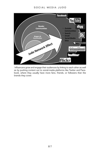 8 7
S O C I A L M E D I A J U D O
Influencers grow and engage their audiences by linking to each other as well
as by pushing content out to social-media platforms like Twitter and Face-
book, where they usually have more fans, friends, or followers than the
brands they cover.
 