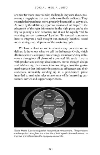 are now far more involved with the brands they care about, pos-
sessing a megaphone that can reach a worldwide audience. They
research their purchases more, primarily because it’s so easy to do.
As noted by the McKinsey report we mentioned in Chapter 1, the
placement of the right information in the right place can be the
key to gaining a new customer, and it can be equally vital to
retaining current customers’ loyalties. To succeed, companies
have to integrate a well-thought-out, mutually beneficial social
media strategy into all phases of the marketing cycle.
We have a chart we use in almost every presentation we
deliver. It draws out what we call the Influencer Cycle, which
illustrates how a company can leverage its industry’s key influ-
encers throughout all phases of a product’s life cycle. It starts
with product and concept development, moves through design
and field testing, then moves into executing a proactive go-to-
market phase that intimately incorporates influencers and their
audiences, ultimately winding up in a post-launch phase
intended to maintain sales momentum while improving cus-
tomers’ service and support experiences.
9 1
S O C I A L M E D I A J U D O
Social Media Judo is not just for new product introductions. The principles
can be applied throughout the entire lifecycle of a product as well as used to
improve and differentiate the company as a whole.
 