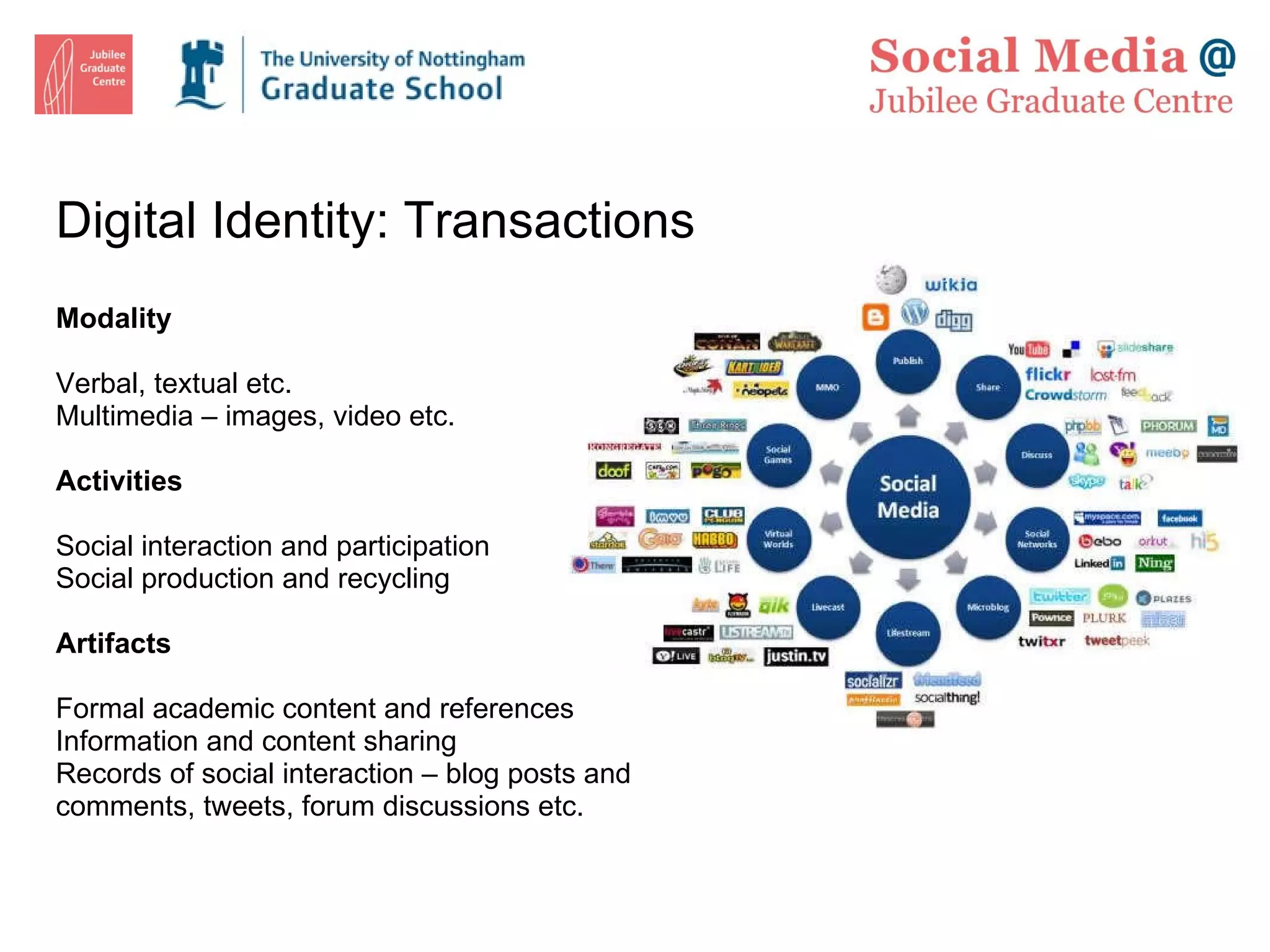 Digital Identity: Transactions Modality Verbal, textual etc. Multimedia – images, video etc. Activities Social interaction and participation Social production and recycling Artifacts Formal academic content and references Information and content sharing Records of social interaction – blog posts and comments, tweets, forum discussions etc. 