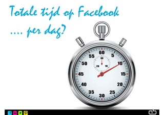 Totale tijd op Facebook 
.... per dag? 
 