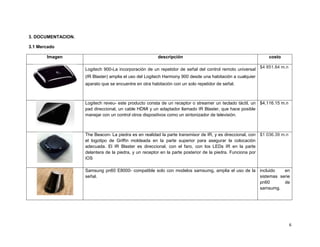 3. DOCUMENTACION.

3.1 Mercado

       Imagen                                           descripción                                          costo

                    Logitech 900-La incorporación de un repetidor de señal del control remoto universal $4 851.84 m.n
                    (IR Blaster) amplia el uso del Logitech Harmony 900 desde una habitación a cualquier
                    aparato que se encuentre en otra habitación con un solo repetidor de señal.



                    Logitech reveu- este producto consta de un receptor o streamer un teclado táctil, un $4,116.15 m.n
                    pad direccional, un cable HDMI y un adaptador llamado IR Blaster, que hace posible
                    manejar con un control otros dispositivos como un sintonizador de televisión.



                    The Beacon- La piedra es en realidad la parte transmisor de IR, y es direccional, con $1 036.39 m.n
                    el logotipo de Griffin moldeada en la parte superior para asegurar la colocación
                    adecuada. El IR Blaster es direccional, con el faro, con los LEDs IR en la parte
                    delantera de la piedra, y un receptor en la parte posterior de la piedra. Funciona por
                    iOS

                    Samsung pn60 E8000- compatible solo con modelos samsumg, amplia el uso de la incluido   en
                    señal.                                                                       sistemas serie
                                                                                                 pn60       de
                                                                                                 samsumg.




                                                                                                                          6
 