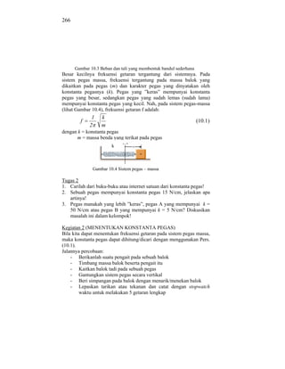 266




      Gambar 10.3 Beban dan tali yang membentuk bandul sederhana
Besar kecilnya frekuensi getaran tergantung dari sistemnya. Pada
sistem pegas massa, frekuensi tergantung pada massa balok yang
dikaitkan pada pegas (m) dan karakter pegas yang dinyatakan oleh
konstanta pegasnya (k). Pegas yang ”keras” mempunyai konstanta
pegas yang besar, sedangkan pegas yang sudah lemas (sudah lama)
mempunyai konstanta pegas yang kecil. Nah, pada sistem pegas-massa
(lihat Gambar 10.4), frekuensi getaran f adalah:
              1   k
        f                                                          (10.1)
             2    m
dengan k = konstanta pegas
      m = massa benda yang terikat pada pegas
                       k



              Gambar 10.4 Sistem pegas – massa

Tugas 2
1. Carilah dari buku-buku atau internet satuan dari konstanta pegas!
2. Sebuah pegas mempunyai konstanta pegas 15 N/cm, jelaskan apa
   artinya!
3. Pegas manakah yang lebih ”keras”, pegas A yang mempunyai k =
   50 N/cm atau pegas B yang mempunyai k = 5 N/cm? Diskusikan
   masalah ini dalam kelompok!

Kegiatan 2 (MENENTUKAN KONSTANTA PEGAS)
Bila kita dapat menentukan frekuensi getaran pada sistem pegas massa,
maka konstanta pegas dapat dihitung/dicari dengan menggunakan Pers.
(10.1).
Jalannya percobaan:
    - Berikanlah suatu pengait pada sebuah balok
    - Timbang massa balok beserta pengait itu
    - Kaitkan balok tadi pada sebuah pegas
    - Gantungkan sistem pegas secara vertikal
    - Beri simpangan pada balok dengan menarik/menekan balok
    - Lepaskan tarikan atau tekanan dan catat dengan stopwatch
         waktu untuk melakukan 5 getaran lengkap
 